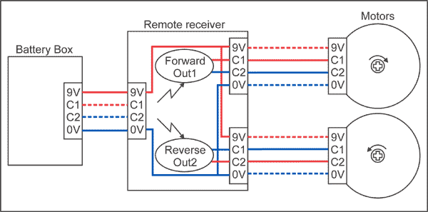 Power Functions motors presentation arduino gyro wiring diagram 